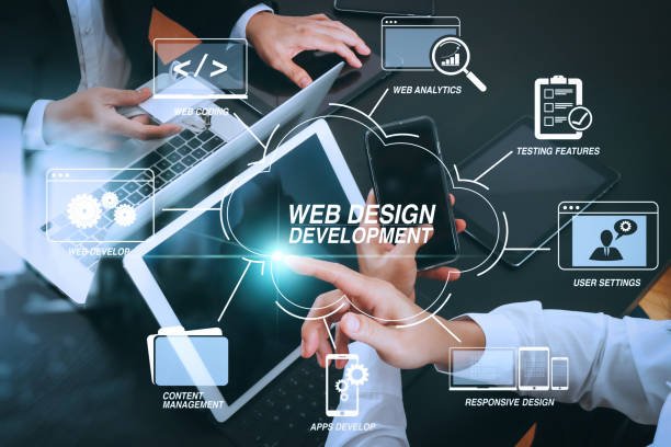 Best Web Development Agency in Mysore Digital Keerthana