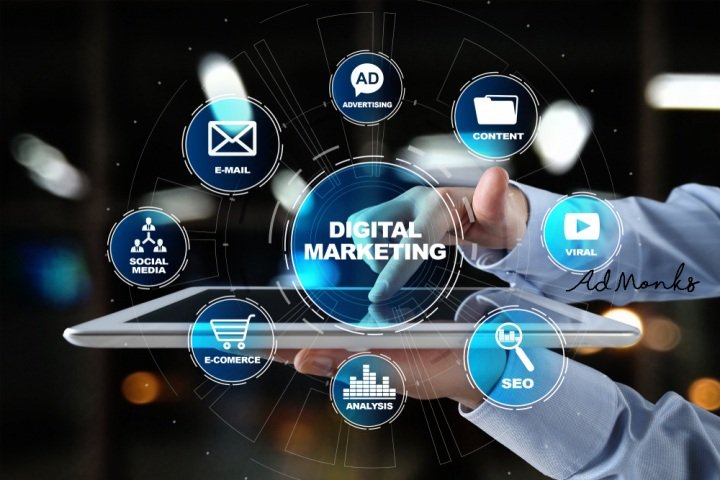 Leading Digital Marketing Company in Mysore