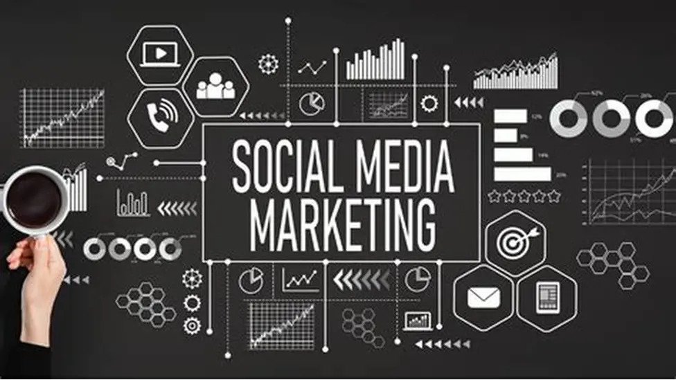 Social Media Marketing Services in Mysore